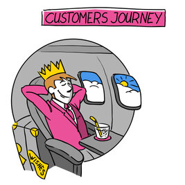 Illustration:[Customers Journey]