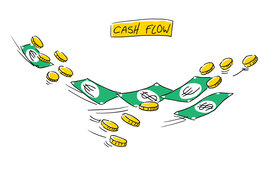 Illustration:[Cashflow]