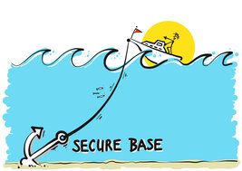 Illustration:[Secure Base 1-1]